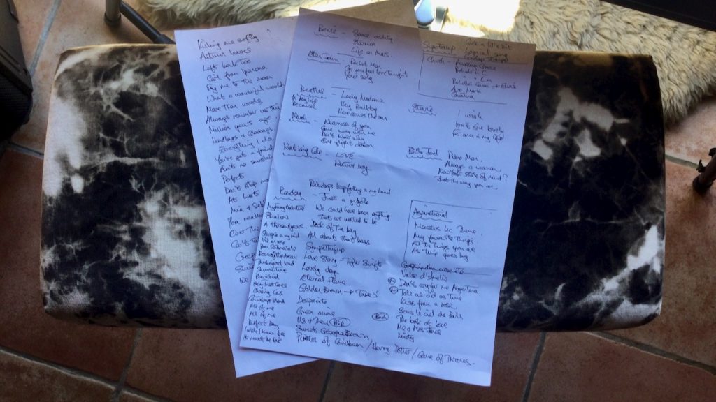 you need chord charts for all these songs